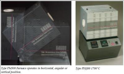 ����ʽ����¯