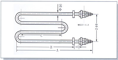 �����ù�״����Ԫ��